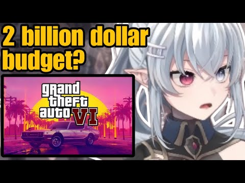 Videogame Budgets Are Out of Hand