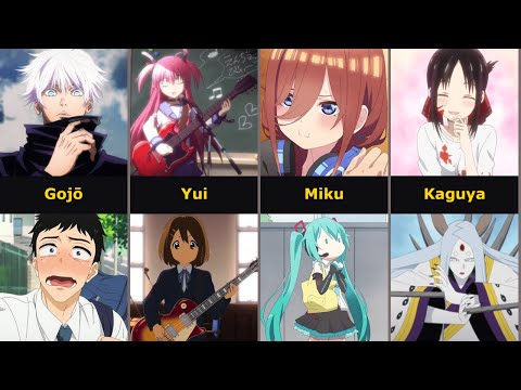 Anime Characters with The Same Name (Part 1)