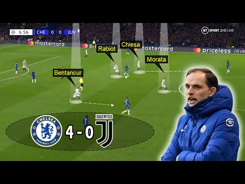 How Chelsea Completely Out-Classed Juventus | Chelsea vs Juventus 4-0 | Tactical Analysis by Nouman