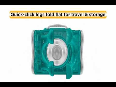 Safety 1st Gotta Go Now Travel Potty Trainer