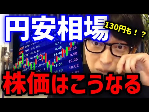 【テスタ】円安になると株価はこうなります。【きりぬき/円安/FX/ドル円/チャート/テクニカル】