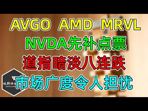 美股 AVGO、MRVL、AMD！NVDA先补点票！道指暗淡八连跌！市场广度下降！