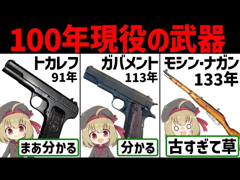 【10選】100年以上現役で活躍する骨董品、老いてますます盛んに火を吹く銃火器【武器解説】