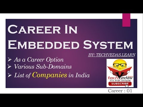 Career in Embedded Systems | Embedded Systems Companies in India