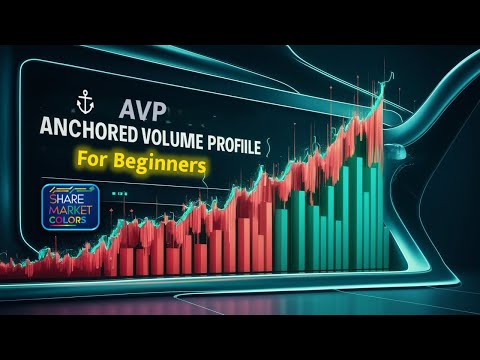 What is the Anchored Volume Profile and How to Use It on Trading View?