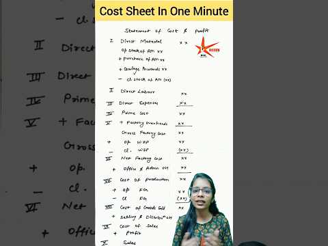 Cost Sheet In One Minute #cost #costaccounting #commerce #ca #cma #bcom