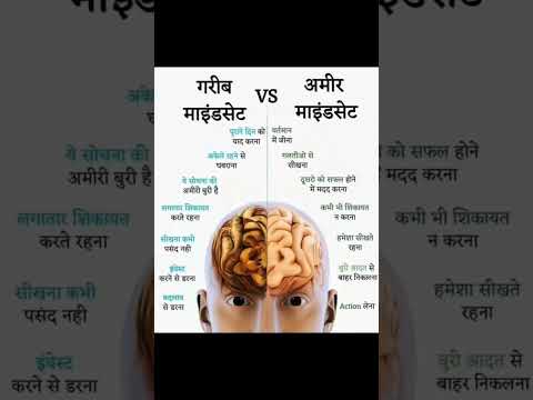 अमीर सोच vs गरीब सोच #Rich #Poor #Motivational #PositiveThoughts #RichThinking #PositiveAttitude