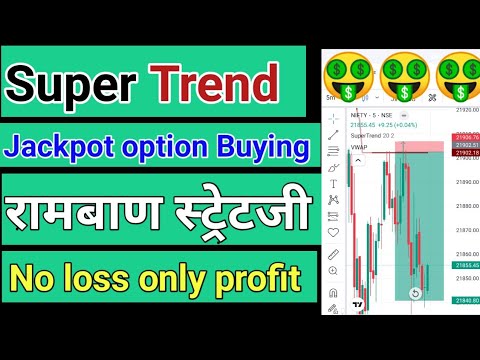 दिमाग हिला देने वालीं option trading trick nifty Banknifty | scalping strategys | super Trend