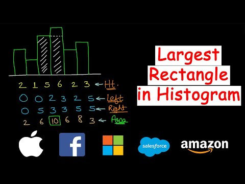 Largest rectangle in Histogram | Leetcode #84