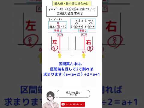 【数学】二次関数の最大・最小の場合分けの自動処理、1分でやってみた② #shorts