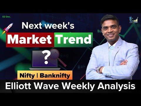 Next Week’s Market Trend: Nifty & Bank Nifty Elliott Wave Predictions 📊