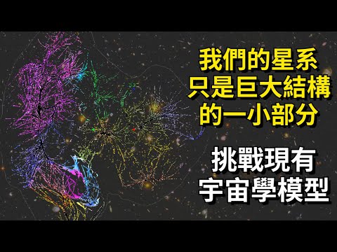 【震撼】突破性研究：我們的銀河系只是巨大結構的一小部分，挑戰現有宇宙學模型