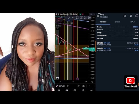 GBPUSD Live Trade Full Breakdown Trendline Trading Strategy