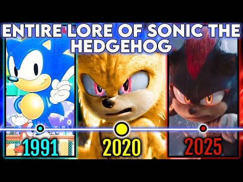 Entire Life & History Of Sonic - Explored (All Movies, Games & Comics Lore) Complete Sonic History