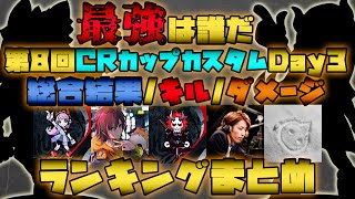 CRカップ カスタム3日目 全リザルト 総合結果 個人/チーム キル&ダメージランキングまとめ【ApexLegends APEX 第8回CRカップ】