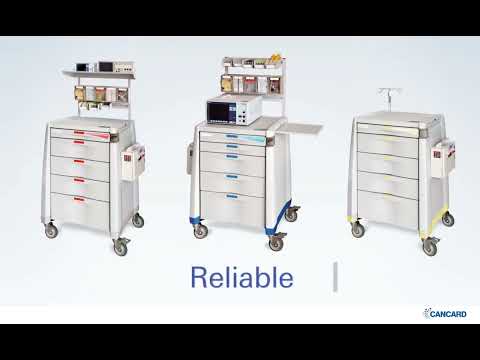 Enhancing Healthcare Excellence: The Unrivaled Avalo Series by Capsa Healthcare