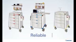 Enhancing Healthcare Excellence: The Unrivaled Avalo Series by Capsa Healthcare