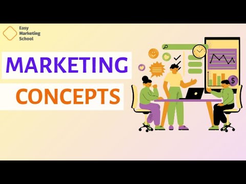 Marketing Concepts Explained: The Fundamentals Every Marketer Should Know