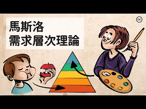 【馬斯洛的需求層次理論】人在每個階段追求的是什麽？| 領導者怎麽善用這個心理學技巧？