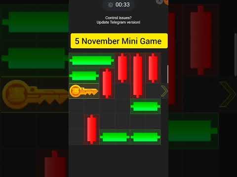 5th November Hamster Kombat Daily Mini Game Puzzle Solved #minigame #hamstercombat