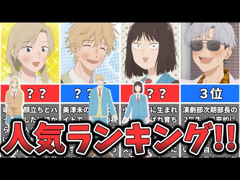 【スキップとローファー】キャラクター人気ランキング （ゆっくり解説）