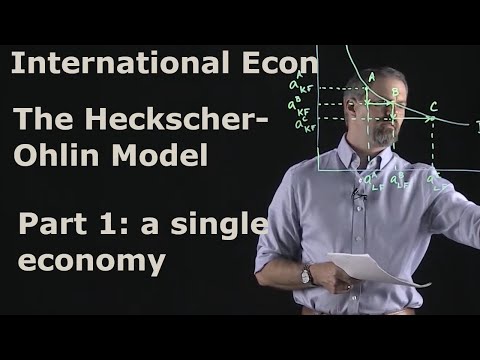 International Economics: The Heckscher-Ohlin model of trade: Part1 - a single country