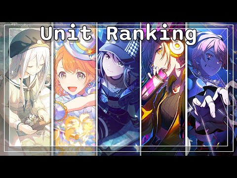 Project Sekai Units Ranked by a Survey