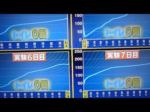 高橋悟先生　頻尿ＮＯ 3