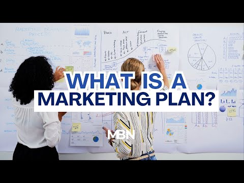 What is a Marketing Plan?