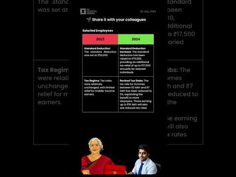 Key Changes in Budget 2024 impacting Salaried Employees @thelogicalindian #budget #budget2024