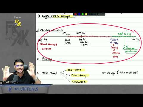 CA Inter May'25 Strategy | Clear in First Attempt - Both Groups | CA Aakash Kandoi