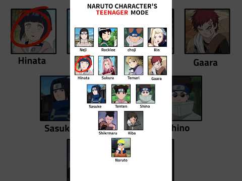 Naruto Character's Teenager Mode 🥰 | #comparison #naruto #animeshorts #shorts