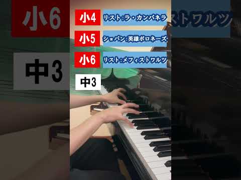 【クラシック】世界一を取るピアニストの学年による弾く曲の違い