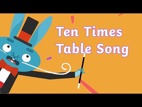 Twinkl Ten Times Table Song - For Kids!