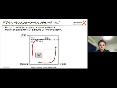 デジタル（DX）で創る新たな世界とセキュリティ