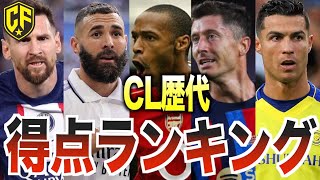 【欧州無双】CLで最も得点を決めた選手ランキングTOP10