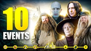 10 Unknown Events Before Harry Potter Story Begins