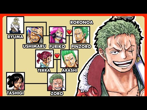 Oda SBS Revealed Zoro's Backstory Secret | One Piece