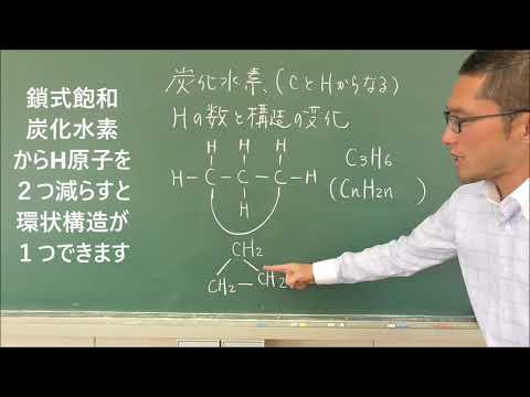 31 H原子の数と構造変化（環状構造と炭素間三重結合の生成）