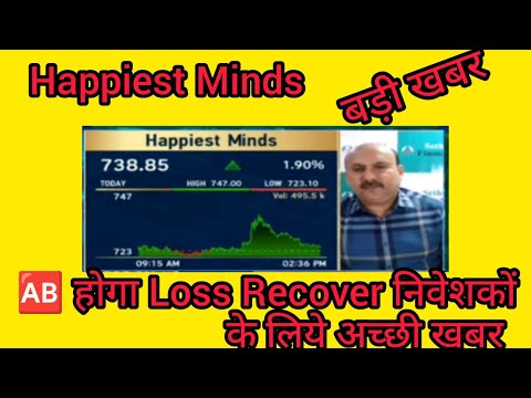 Happiest Minds Share Latest News, Happiest Minds share chart analysis, Stock to buy now