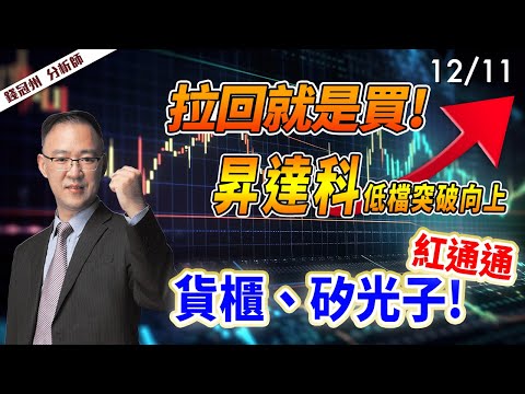 2024/12/11  拉回就是買!昇達科低檔突破向上  貨櫃、矽光子!紅通通  錢冠州分析師