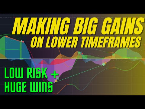 Trend reversal strategy explained (quick gains)