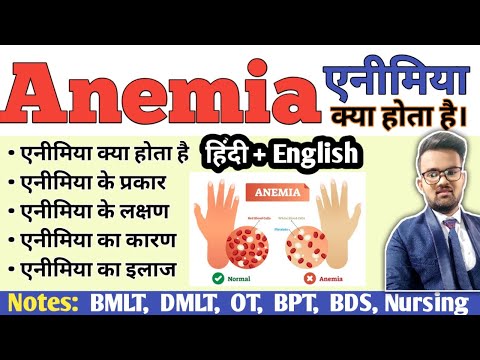 Anemia || Microcytic Anemia || Macrocyti Anemia || Normocytic Anemai || Symptoms of Anemia || Cause