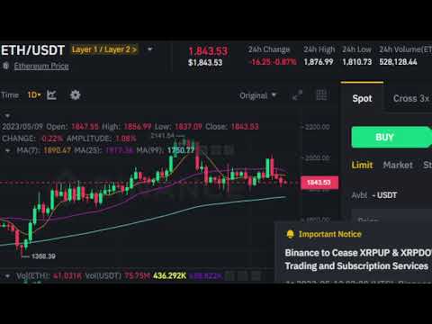 Ethereum signal streaming | ETH USDT | Cryptocurrency Market.