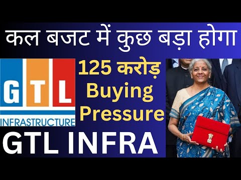 🔥GTL INFRA मे 125 करोड़ का buying pressure🔥 बजट 2024-25 संभावना🔥