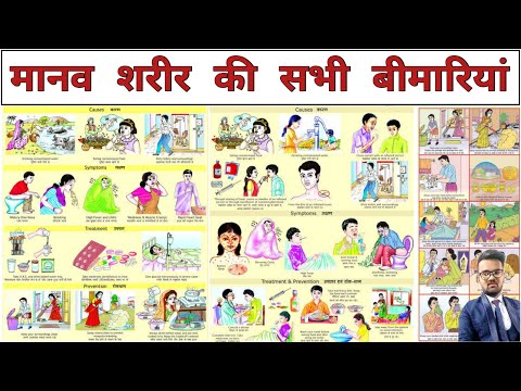 बिमारिया | Human Disease | Infection | Bacteria | Virus | Parasites | Fungi | Doctor | Hospital