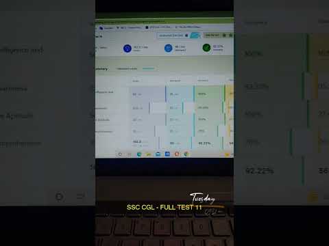 SSC CGL 2023 | Mock Test 📝 | Testbook Mock Test Score 🔥 | CGL Pre 💥