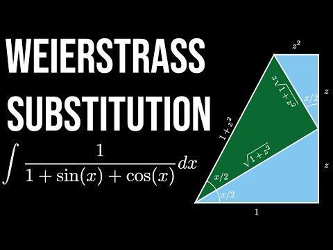 Integrating by Weierstrass Substitution (visual proof)