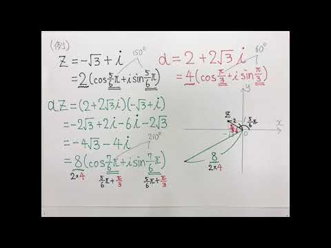 数学Ⅲ第106回①複素数の積と商の図示例題