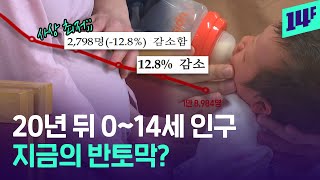 ‘2023 총인구 추계보고서’…이대로가면 2040년 ‘유소년 인구’ 지금의 절반 수준 / 14F